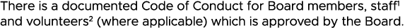 There is a documented Code of Conduct for Board members, staff1 and volunteers2 (where applicable) which is approved    