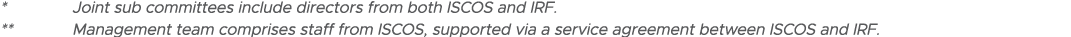 * Joint sub committees include directors from both ISCOS and IRF  ** Management team comprises staff from ISCOS, supp   