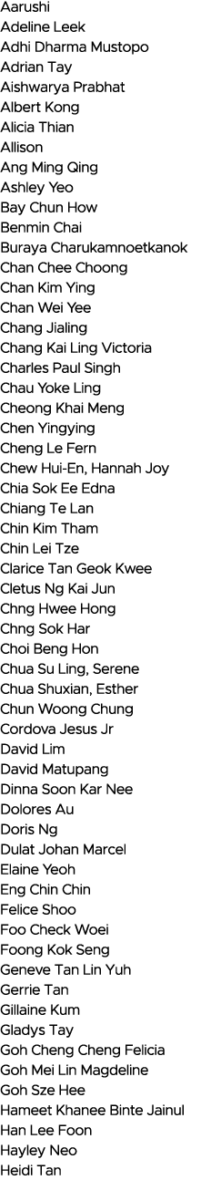 Aarushi Adeline Leek Adhi Dharma Mustopo Adrian Tay Aishwarya Prabhat Albert Kong Alicia Thian Allison Ang Ming Qing    