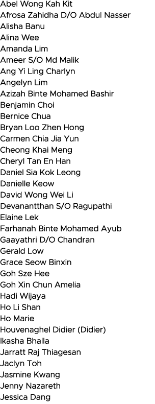 Abel Wong Kah Kit Afrosa Zahidha D O Abdul Nasser Alisha Banu Alina Wee Amanda Lim Ameer S O Md Malik Ang Yi Ling Cha   