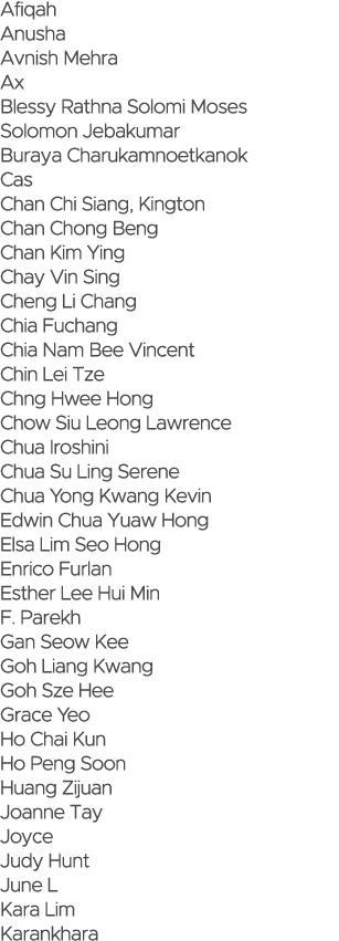 Afiqah Anusha Avnish Mehra Ax Blessy Rathna Solomi Moses Solomon Jebakumar Buraya Charukamnoetkanok Cas Chan Chi Sian   