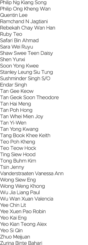 Philip Ng Kiang Song Philip Ong Kheng Wan Quentin Lee Ramchand N Jagtiani Rebekah Chay Wan Han Ruby Teo Safari Bin Ah   