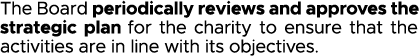 The Board periodically reviews and approves the strategic plan for the charity to ensure that the activities are in l   