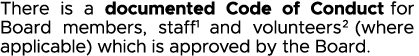 There is a documented Code of Conduct for Board members, staff1 and volunteers2 (where applicable) which is approved    