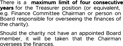 There is a maximum limit of four consecutive years for the Treasurer position (or equivalent, e g  Finance Committee    
