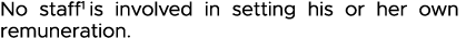 No staff1 is involved in setting his or her own remuneration 