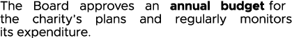 The Board approves an annual budget for the charity s plans and regularly monitors its expenditure 