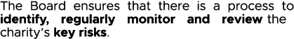 The Board ensures that there is a process to identify, regularly monitor and review the charity s key risks 