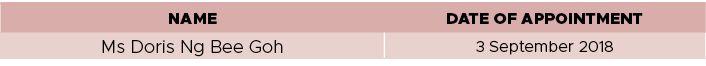 NAME,Date of Appointment,Ms Doris Ng Bee Goh,3 September 2018