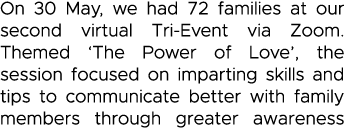 On 30 May, we had 72 families at our second virtual Tri-Event via Zoom  Themed  The Power of Love , the session focus   